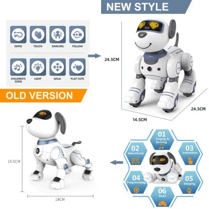 Remote Control Robot Dog