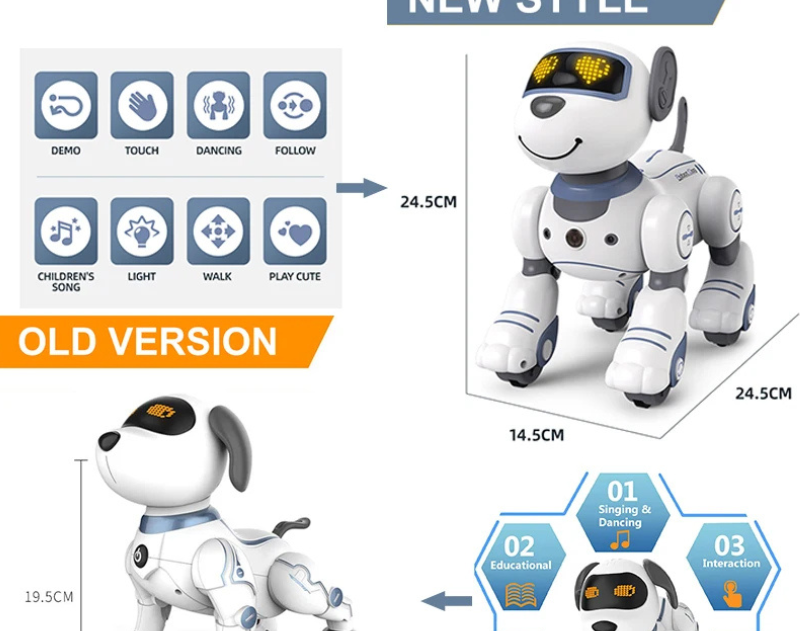 Remote Control Robot Dog (4)